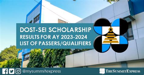 LIST OF PASSERS: DOST Scholarship Result AY 2023.